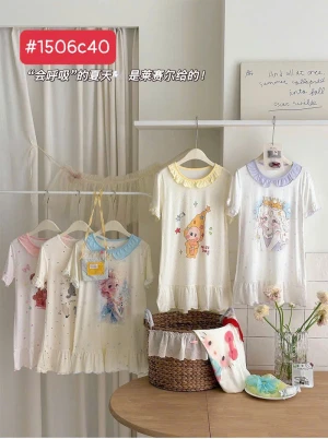 Product Images